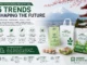 Japan packaging market trends featuring recyclable and compostable packaging solutions for sustainable packaging applications